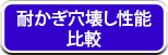 ς